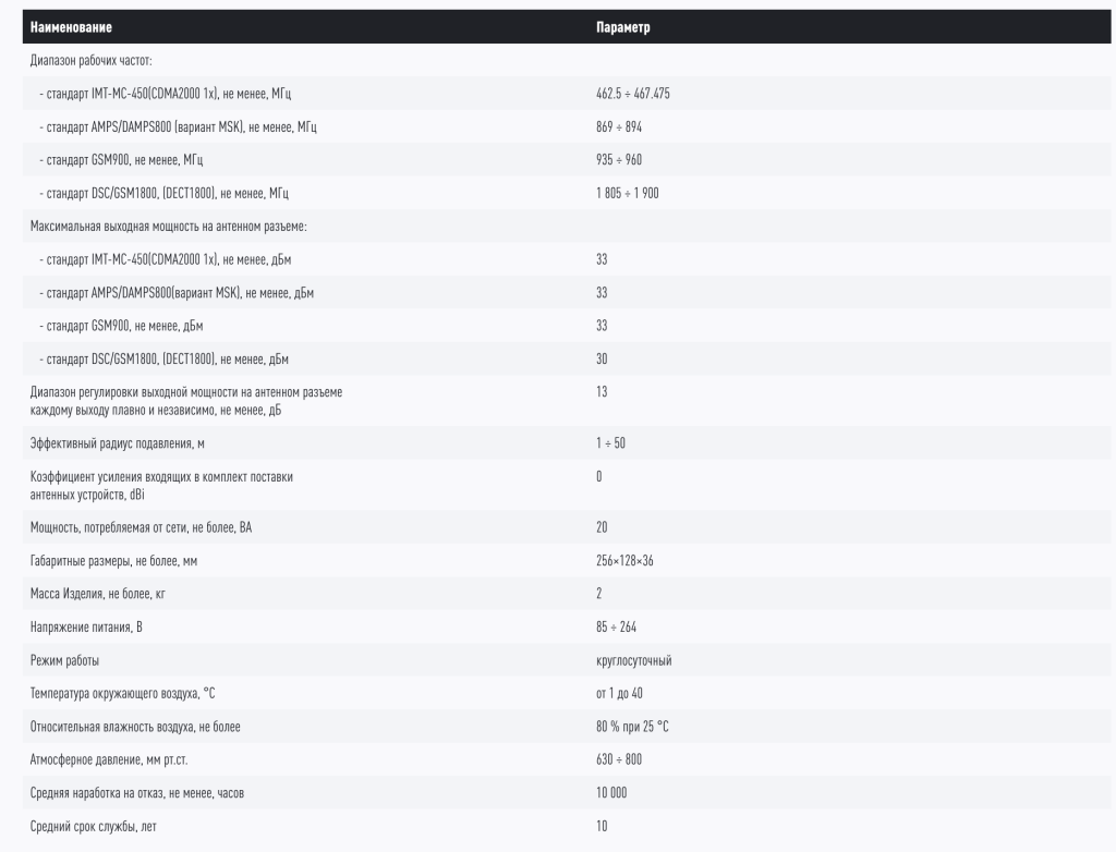 Снимок экрана 2025-12-07 в 14.04.57.png Снимок экрана 2025-12-07 в 14.04.57.png