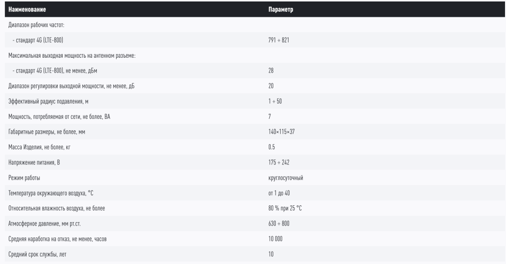 Снимок экрана 2025-12-07 в 13.58.39.png