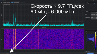 фото GustovRFAnalyzer - Система радиоконтроля и анализа спектра от магазина Batman Store