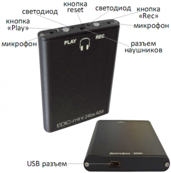 EDIC-mini 24bs A54