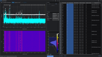 фото GustovRFAnalyzer - Система радиоконтроля и анализа спектра от магазина Batman Store