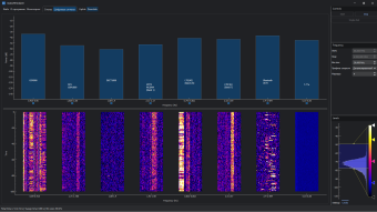 фото GustovRFAnalyzer - Система радиоконтроля и анализа спектра от магазина Batman Store